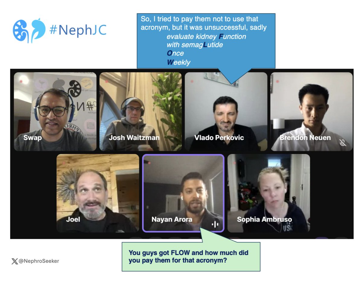 Nephrology Journal Club (@nephjc) on Twitter photo So, let’s open the spigot on the results! #NephJC
We avoided this question until now.🫣
Wonder where the FLOW acronym comes from?🙃 So did we, until we heard it on the
<a href="/freelyfiltered/">Freely Filtered: A NephJC Podcast</a> podcast.
nephjc.com/freelyfiltered… So, let’s open the spigot on the results! #NephJC
We avoided this question until now.🫣
Wonder where the FLOW acronym comes from?🙃 So did we, until we heard it on the
<a href="/freelyfiltered/">Freely Filtered: A NephJC Podcast</a> podcast.
nephjc.com/freelyfiltered…