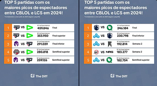 Scrymdod's tweet photo. @LSXYZ9 Era só abrir uma vaquinha e não destruir nossa história, tá duro dorme. https://t.co/YvzAzj9ZaS