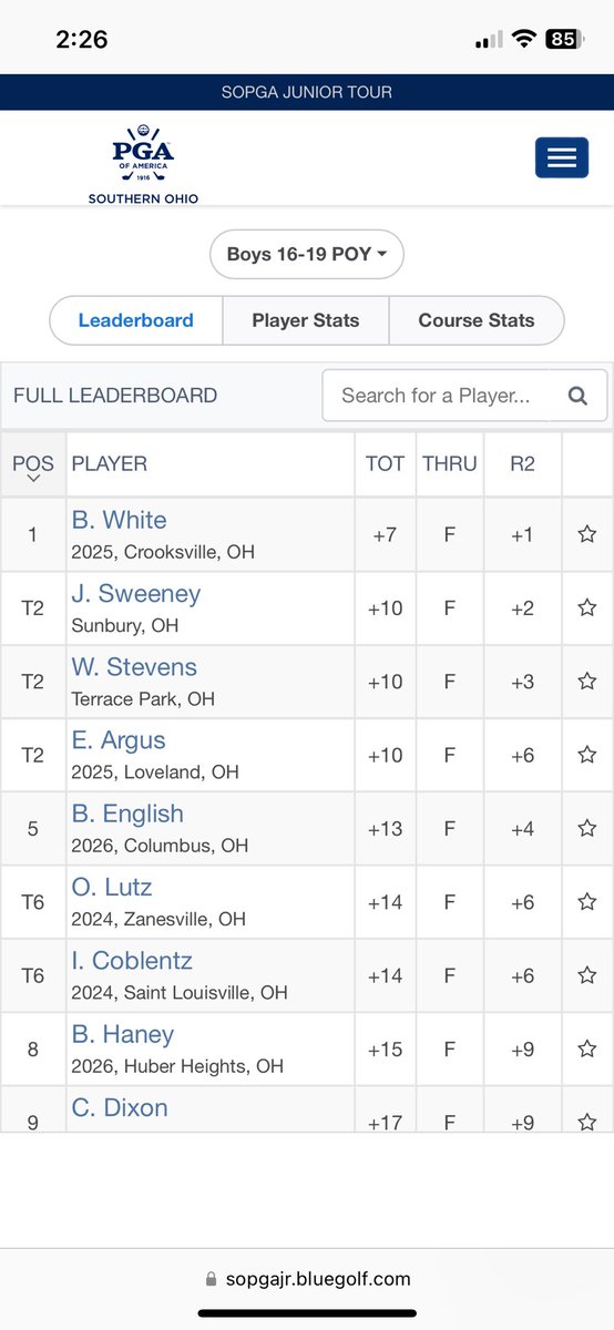 79/73 (+10) for a second place finish at the <a href="/SOPGAJrTour/">Southern Ohio PGA Junior Tour</a> Granville Junior Classic at Denison Golf Club.