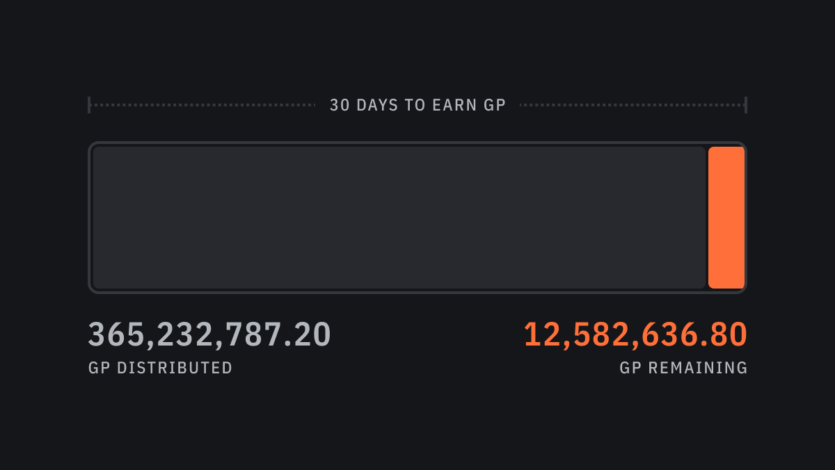 infinex's tweet photo. 29 days and $113 million TVL later...

You now have 24 hours left to Speedrun the Waitlist. Don't miss out

🍊 https://t.co/SHkYi2Vdc7 https://t.co/mCAiASY9u3