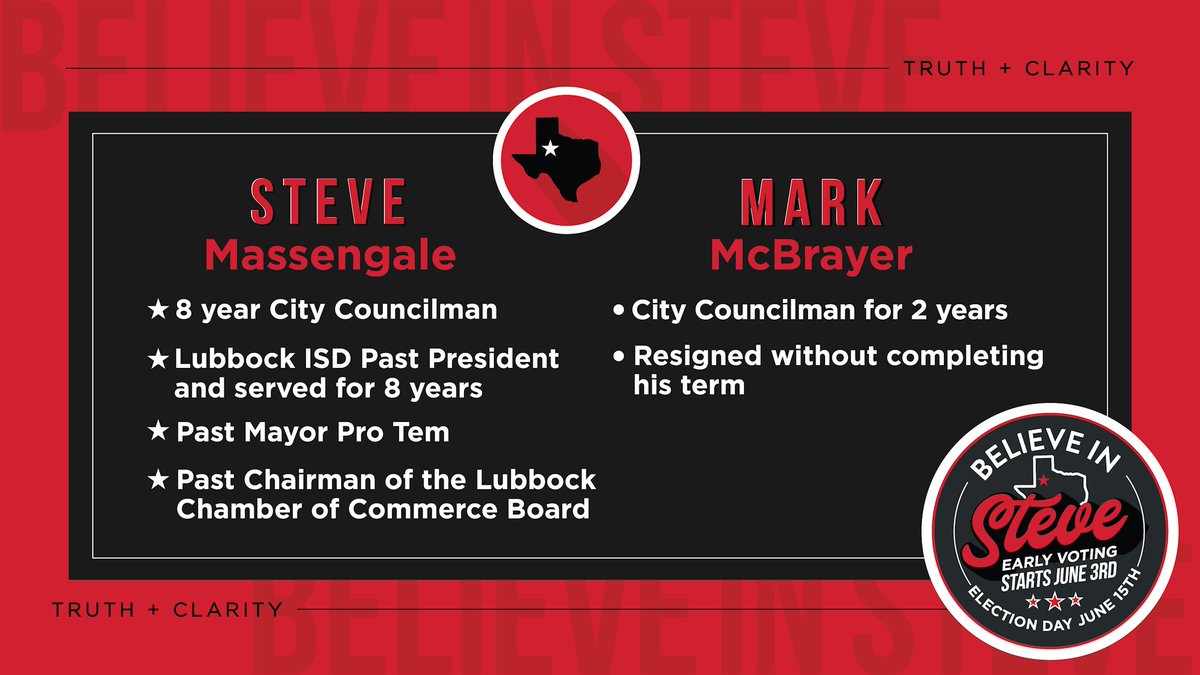 Steve Massengale🌵 tweet media