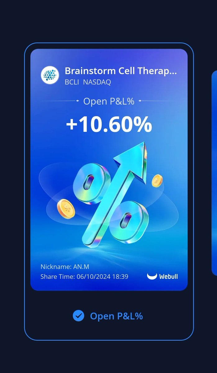 angel0mart's tweet photo. Slow but steady week so far 🐢 $TVGN $BURU $BCLI $KITT https://t.co/qRXNEEFbXU