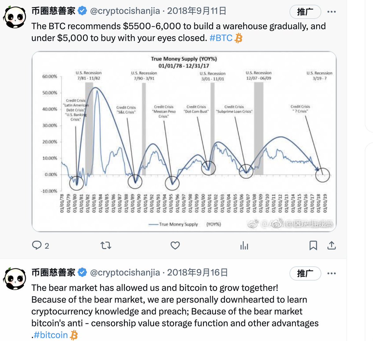 慈善家 tweet media