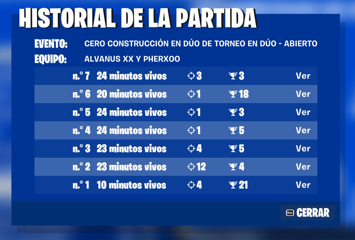 Pherxoo🇨🇱 tweet media