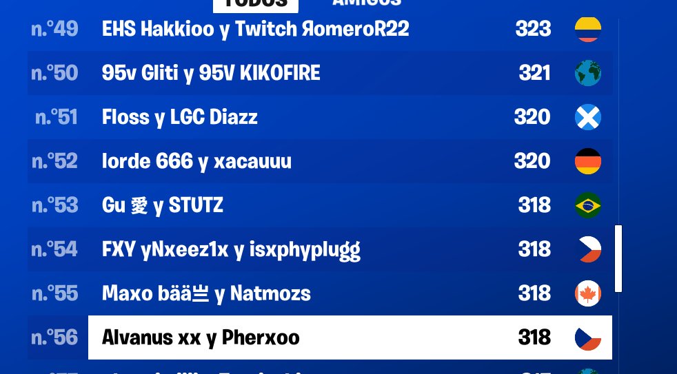 Pherxoo🇨🇱 tweet media