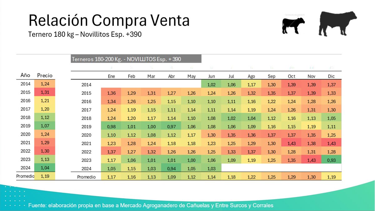 Fermín Torroba tweet media