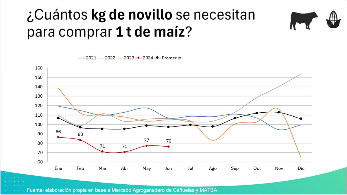 Fermín Torroba tweet media