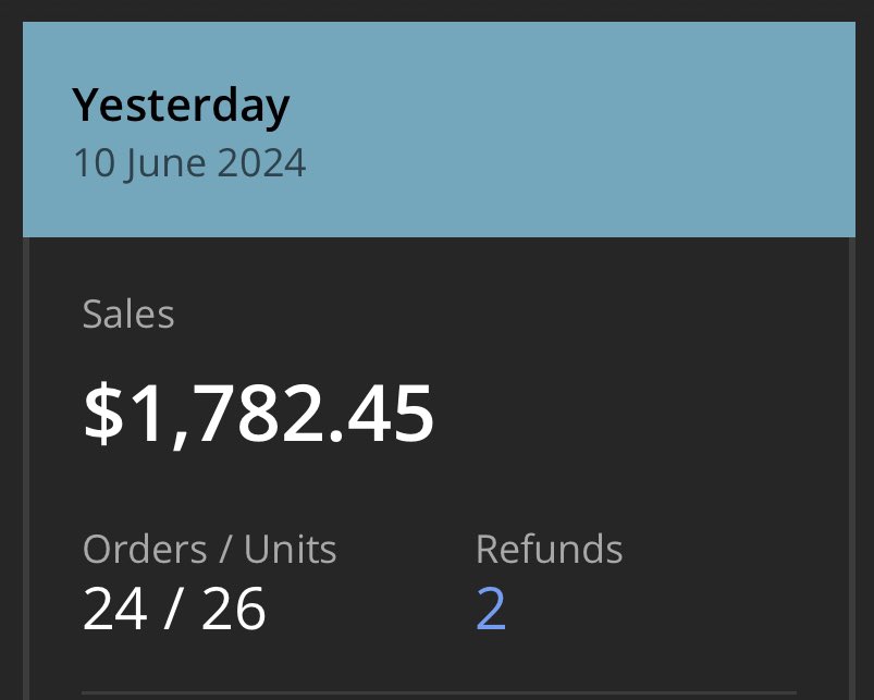 Had my biggest day to date yesterday lessgoo!! 

Cannot wait for back to school szn to start here in the next few weeks. Will be heavily stocking up on inventory in the coming weeks 
<a href="/flips4miles/">Miles</a> <a href="/fieldsofprofit/">FieldsOfProfit</a> #fba #pr #oa  #fathersday