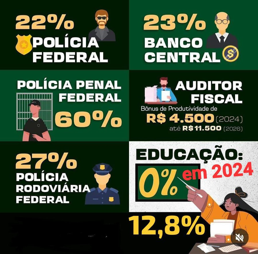 MarcoJoseDuarte's tweet photo. https://t.co/GvaNIjh5tV