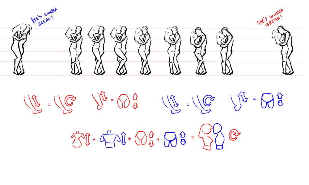At one point, I made it work but I still need to modify my Constraints and IKs for this very complicated problem..