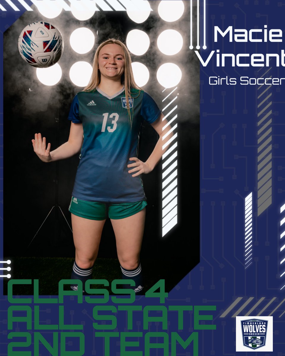 Congratulations to the following who made the Class 4 All State Teams
mosoccercoach.com/girlssoccer.ht…
Gabby Tucker - 1st Team
Macie Vincent - 2nd Team
Ashley Harvatin - Honorable Mention
Congrats ladies!!