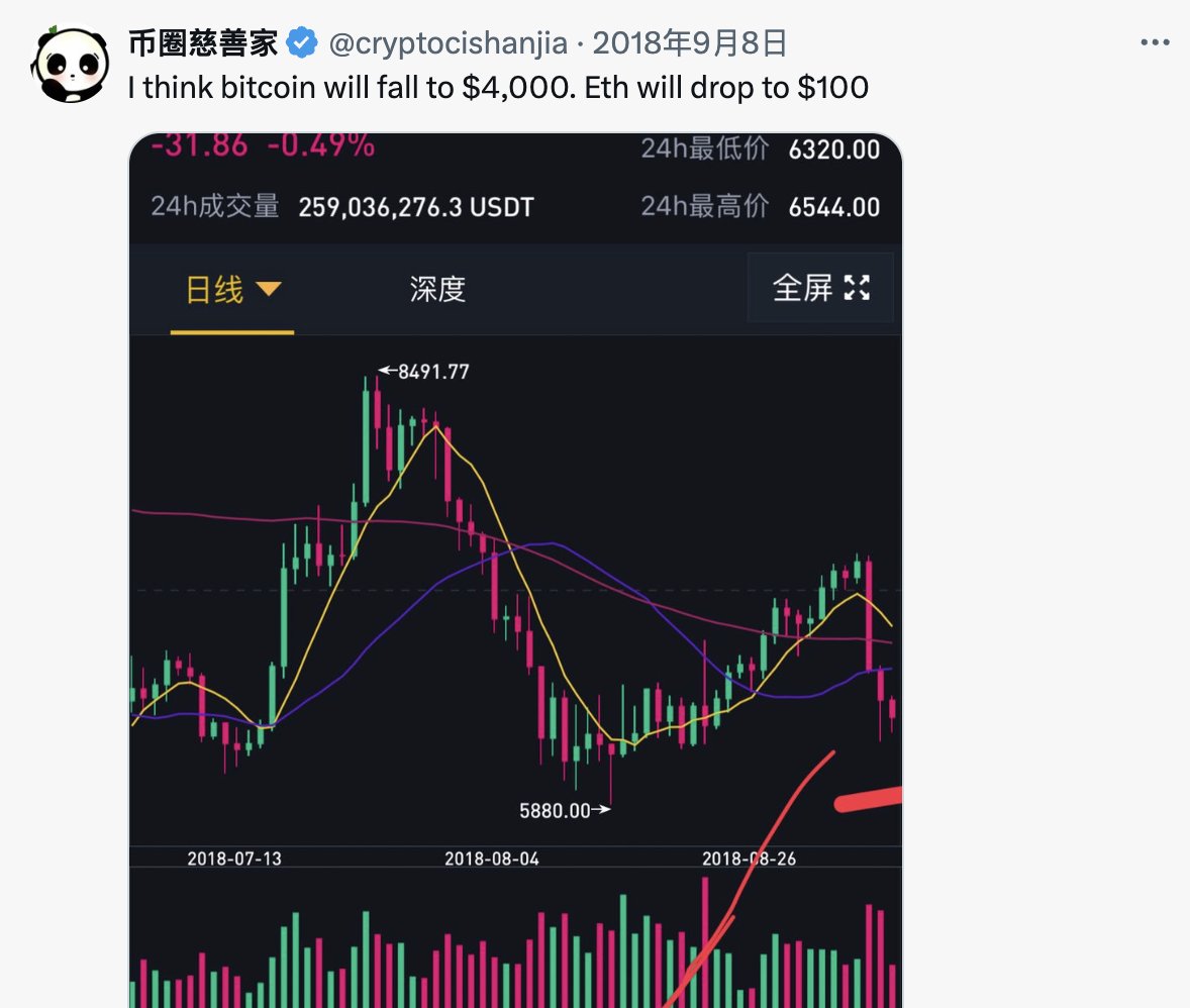 慈善家 tweet media
