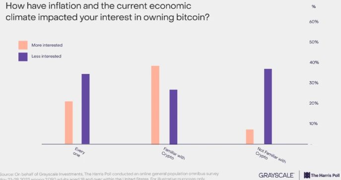 Will Cryptocurrencies Decide November's US Presidential Election?...“Generation MZ Prefers Traditional Assets Like Stocks and Bonds”

The Bitcoin market is set to go wild once again following this result.
LF Coin believes that it will go in a good direction.