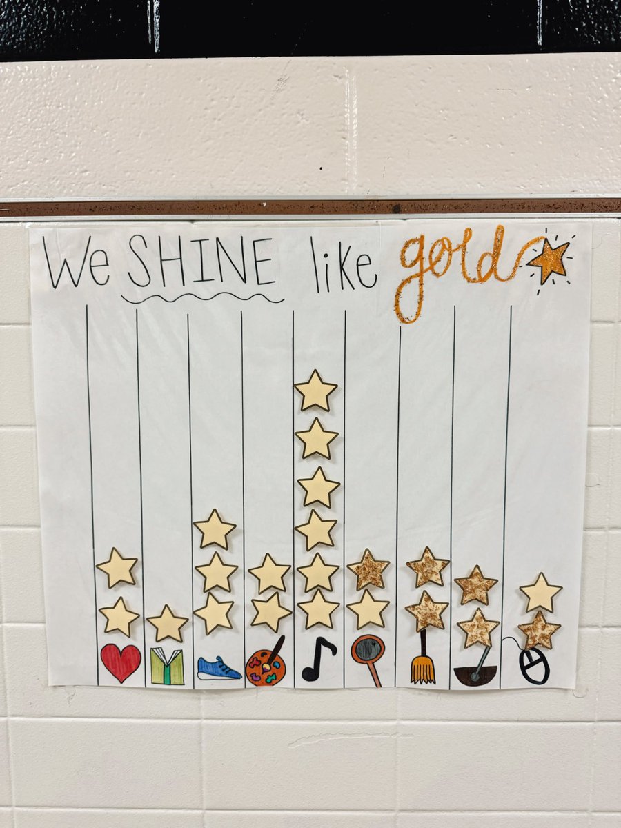 Julianne Moore tweet media