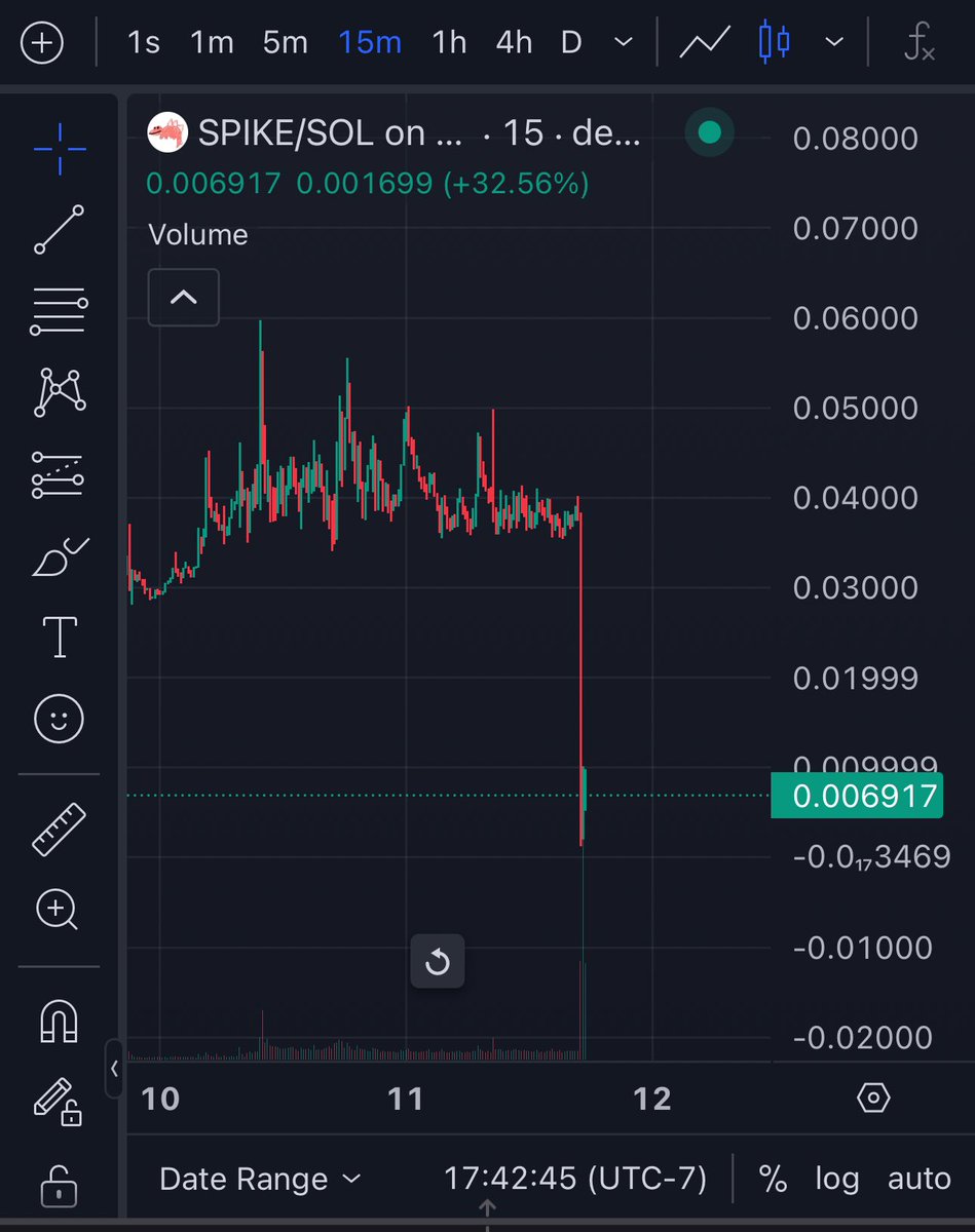 Sage (っ◕◡◕)っ ♥ tweet media