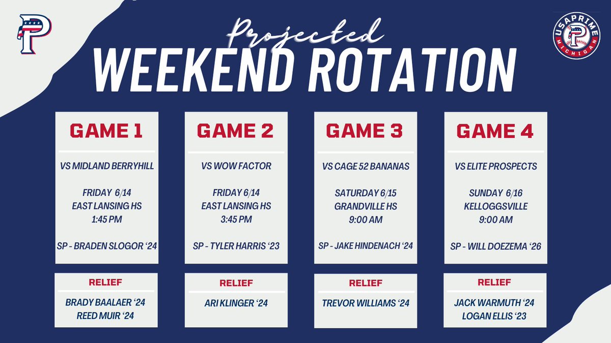𝐄𝐗𝐏𝐎𝐒𝐔𝐑𝐄 𝐎𝐅 𝐆𝐑𝐀𝐍𝐃𝐒 

Weekend rotation 👇 #PrimeOnTop 

<a href="/ExposedatGrands/">Exposure at the Grands</a>