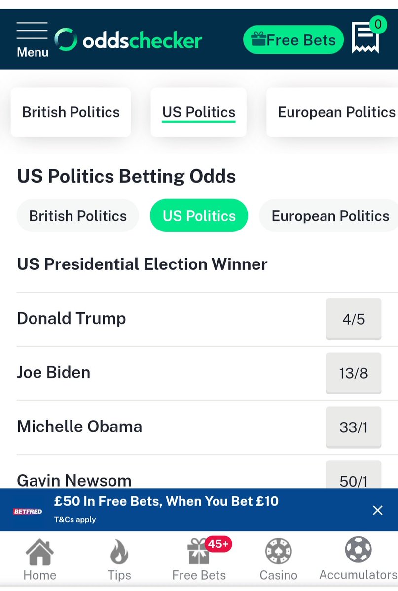 MrMBA_'s tweet photo. Betting odds US Election... https://t.co/1MFj9daXUa