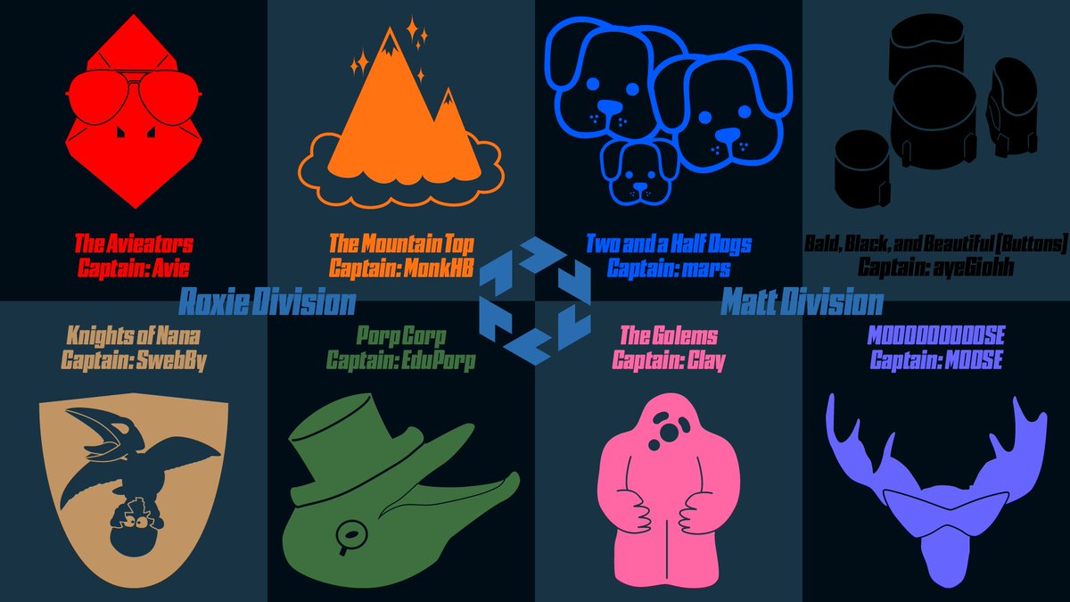 We are thrilled to announce your teams for the Upstate Crews League! Check the replies for a link to the UCL Master Information Spreadsheet for information on rosters, rules, and schedule!