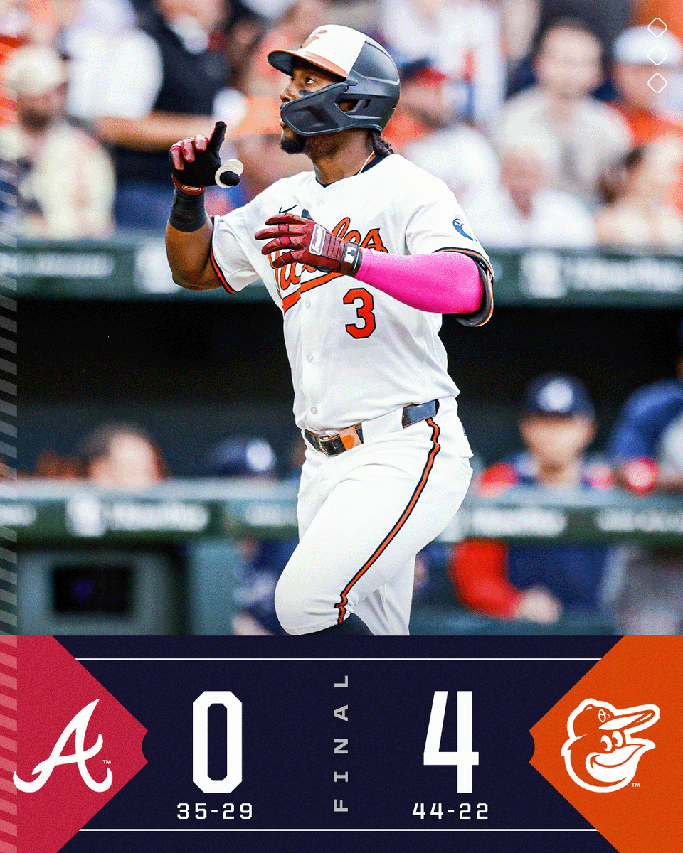 MLB's tweet photo. Jorge Mateo slugs a 3-run homer and five @Orioles hurlers combine for the shutout.

Baltimore has won 5 in a row and 15 out of 19. https://t.co/bG393b3OI8