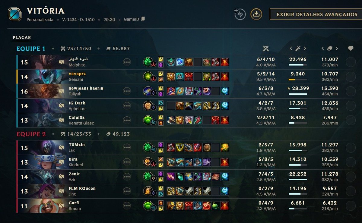 1-0 no primeiro dia de Copa Tradicional da <a href="/EmpoligaVP/">Empoliga VP</a>! Os proximos jogos serão na semana que vem, contamos com a torcida de vocês 

#FlyIcarus