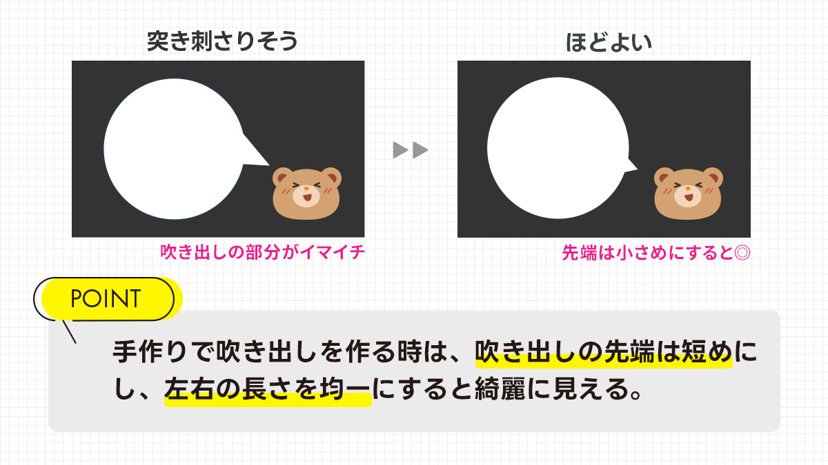 丸と三角で簡単に吹き出しが作れます！😁ですが、飛び出すところがいびつだと、一気に素人感が出やすいので、先端の形に気をつけてみてね✨
