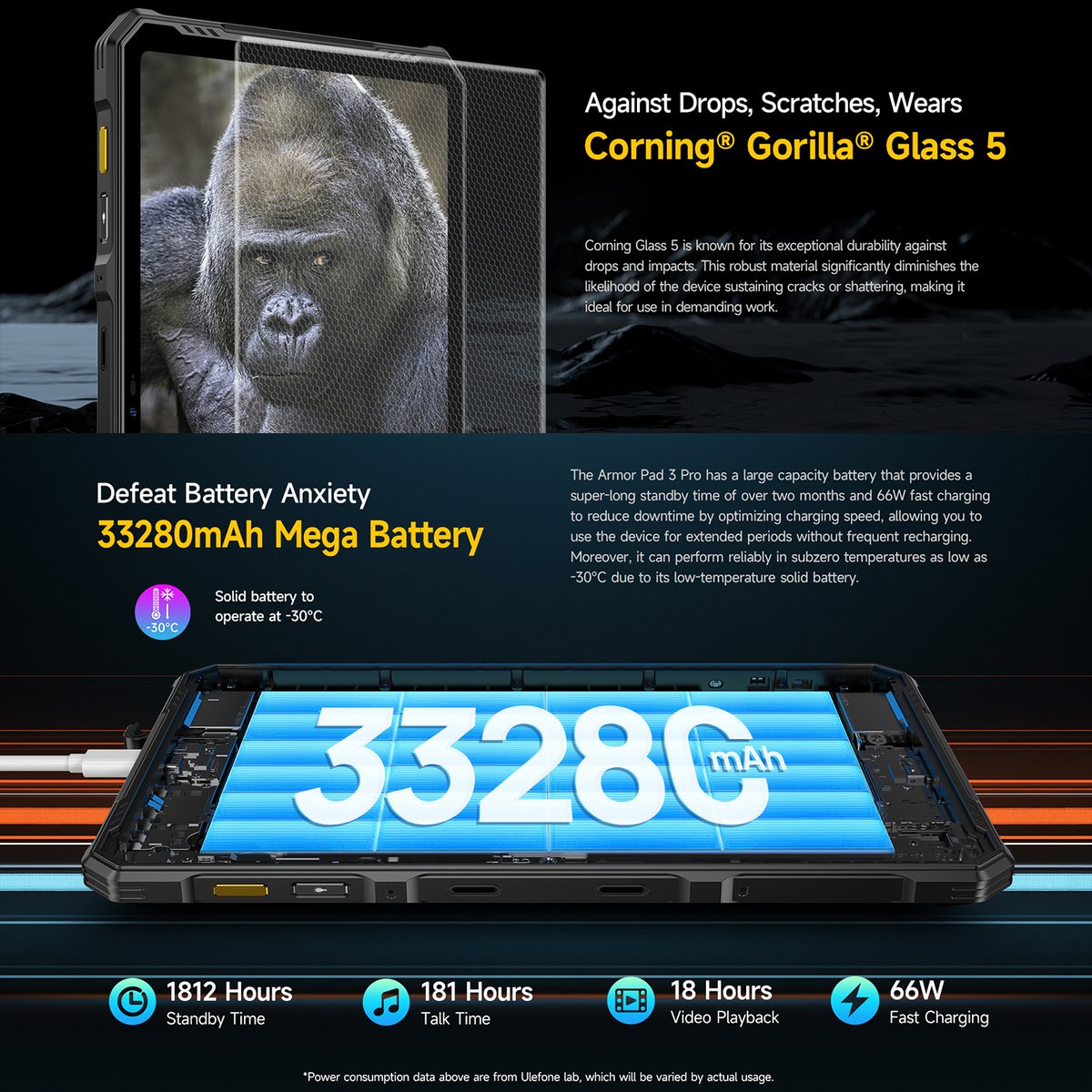 SunskyOnline's tweet image. #Ulefone Armor Pad 3 Pro Rugged Tablet PC, 8GB+256GB, 10.36 inch Android 13 MediaTek MT8788 Octa Core
Shop Item #: EDA006597301A
More information🔗tinyurl.com/2burdwcr
#OutdoorTablet #SmartTabletPC #IndustryPad