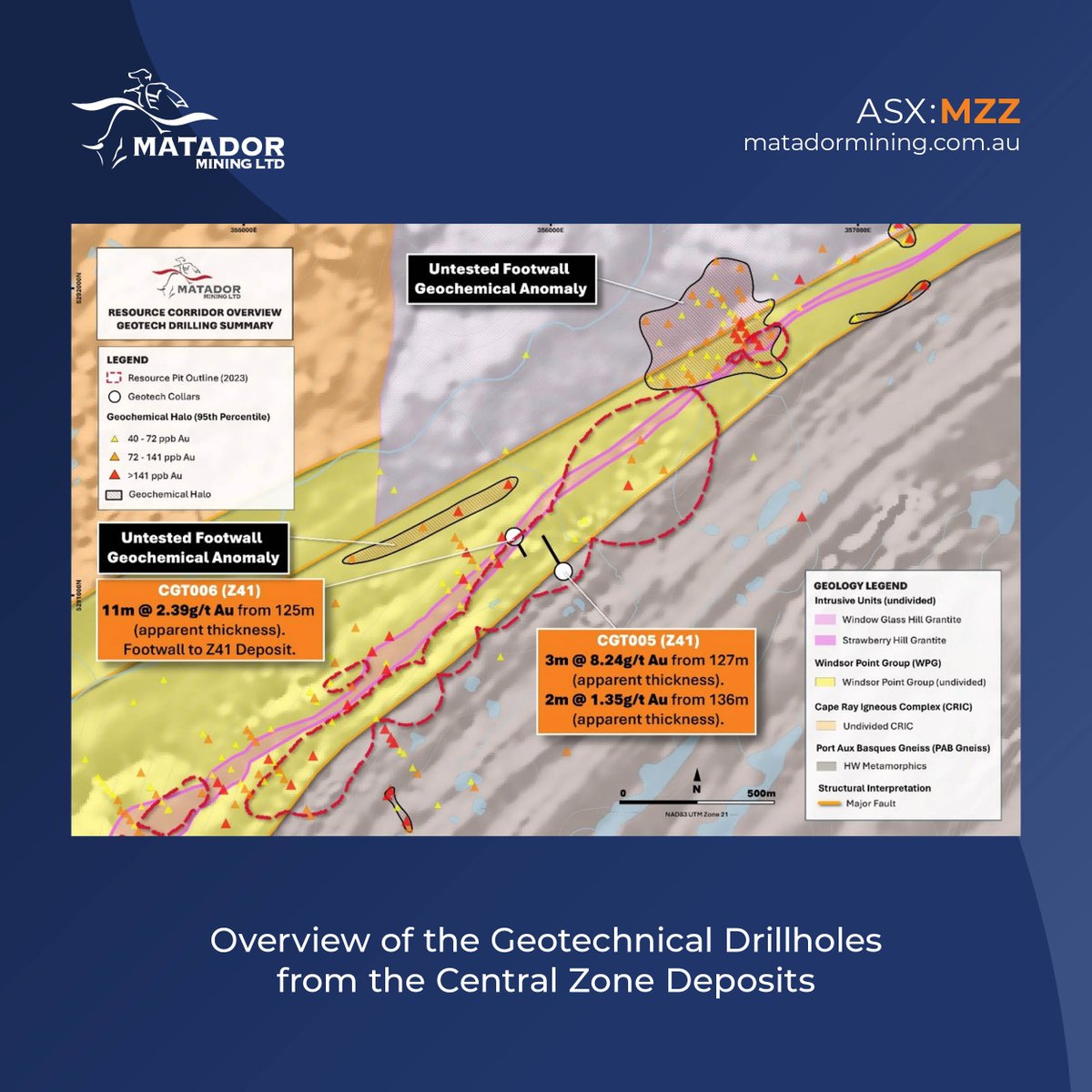 AuMEGAMetals's tweet photo. #ASXNews
$MZZ.AX commences the first phase of the 2024 DD program in Newfoundland & Labrador, Canada.
The initial phase is focused on DD high-priority targets at new zones within the resource corridor, mainly at Central Zone along the CRSZ.
https://t.co/9u0kDisvqJ
#MZZ #ASX https://t.co/FjgSNniHdE