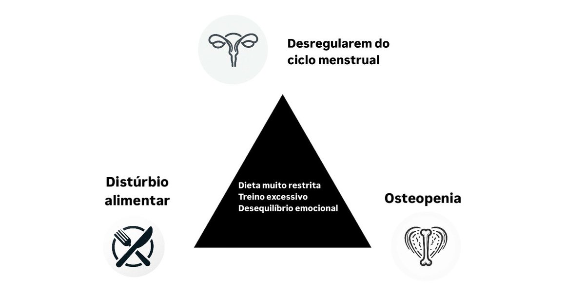 straussbotellis's tweet photo. 3 - Falta de especificidade‼️🚨 https://t.co/i021NvrAZ8