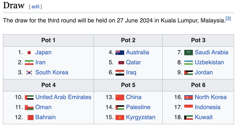 Siaran Bola Live tweet media