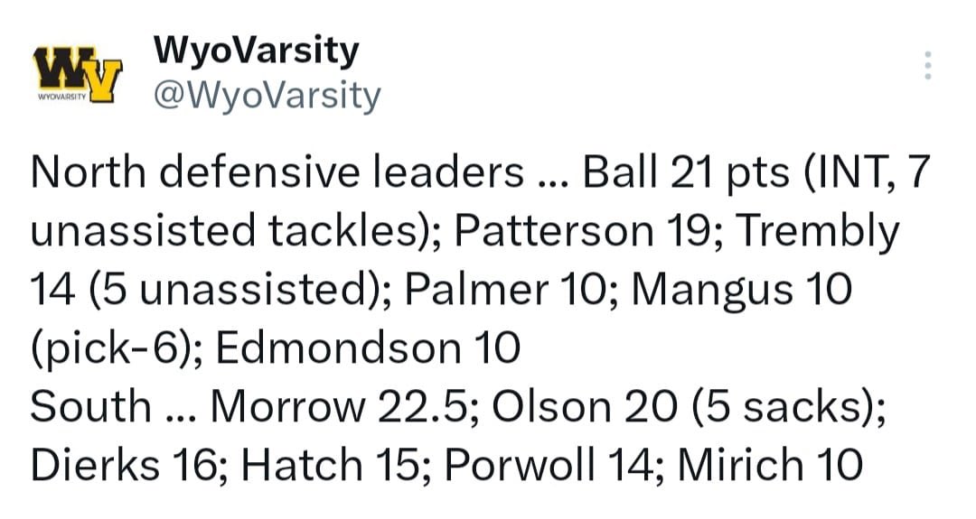 Had a great experience at the Wyoming Shrine bowl last Saturday! Led both the South and North in Defensive points! BH up next…🏈
#shriners #FTN #SouthvsNorth