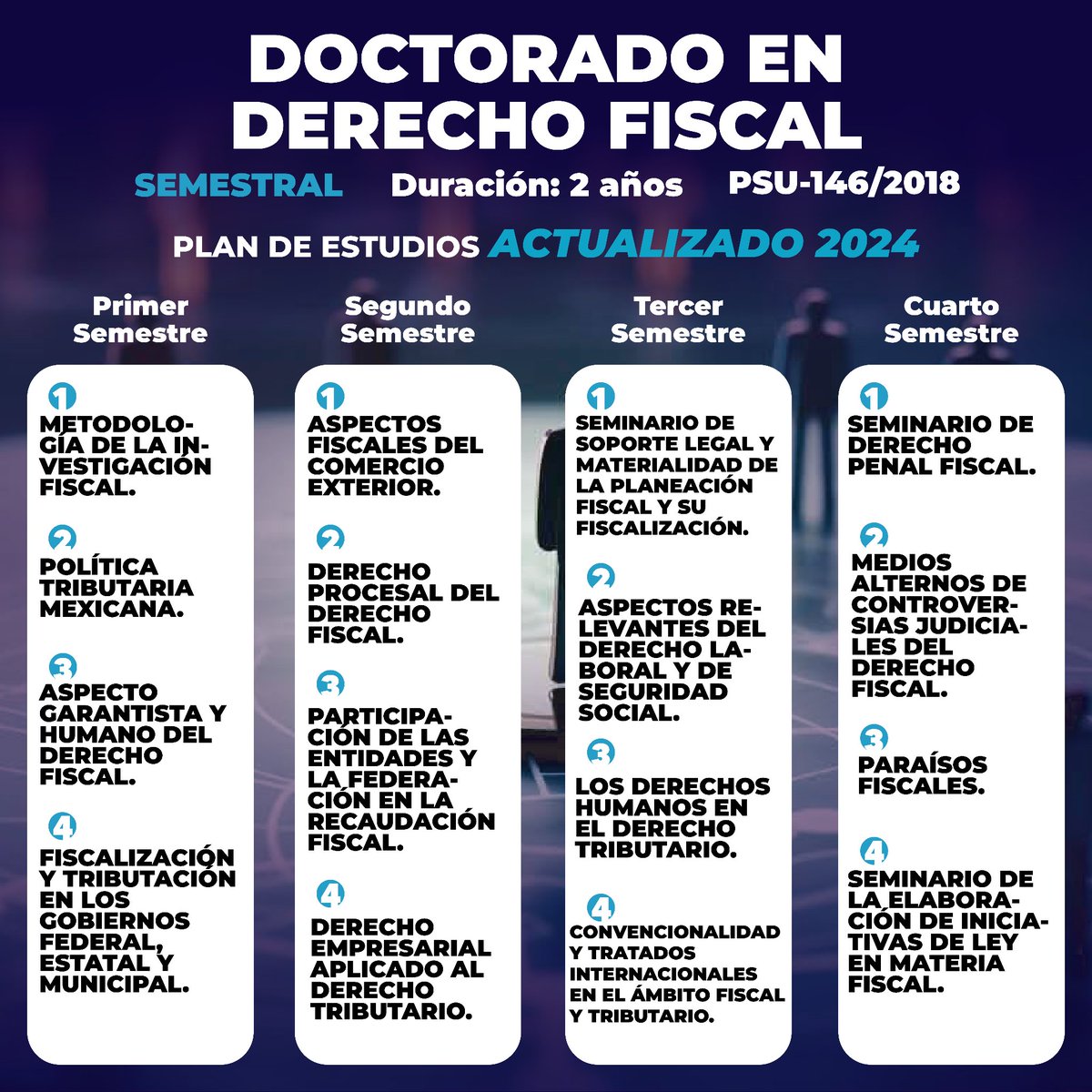 inef1's tweet photo. Invierte en tu vida profesional y estudia un Posgrado en la mejor Institución del Sureste.

En el Instituto Nacional de Estudios Fiscales, podrás elevar tu carrera profesional con planes de estudios actualizados y de prestigio.

Solicita información al 9613026229. https://t.co/0NzPvip0iG