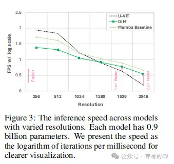 IndabaX DRC tweet media