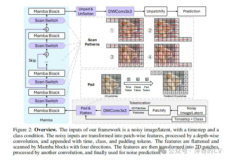 IndabaX DRC tweet media