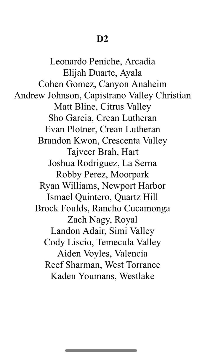 Reef_Sharman's tweet image. Honored to be named All CIF-SS second team and All-Area 1st team. Thank you to all my coaches and family!!@SouthSharman @DailyBreezeNews @CIFSS