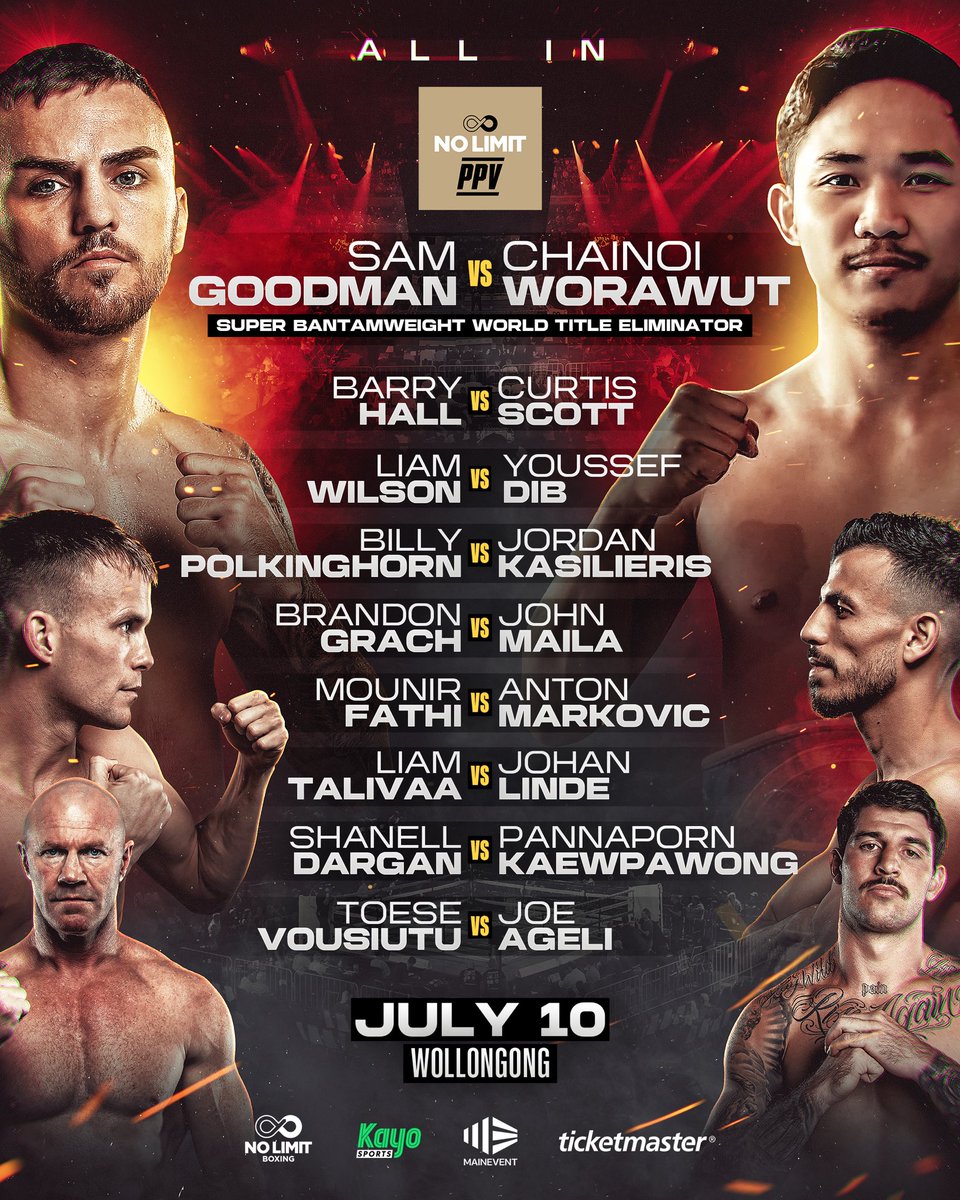 No Limit Boxing tweet media