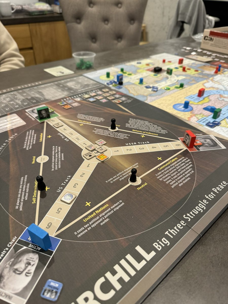 First game at annual Shingocon after bordercon is Churchill as e only has three players today. Interesting game. Learning as we played. Won by coming in second as Roosevelt.