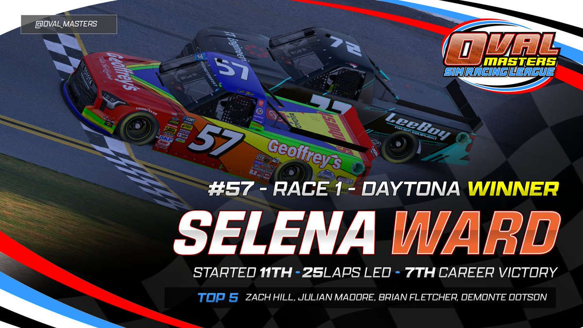 In a wild final few laps, @selenabward grabs the win in Daytona! Round one was a wild one, next week we go short track racing!
