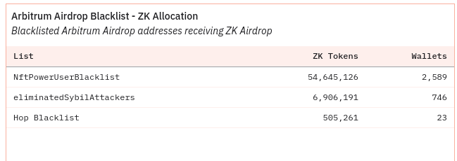 Cryptus Christ tweet media