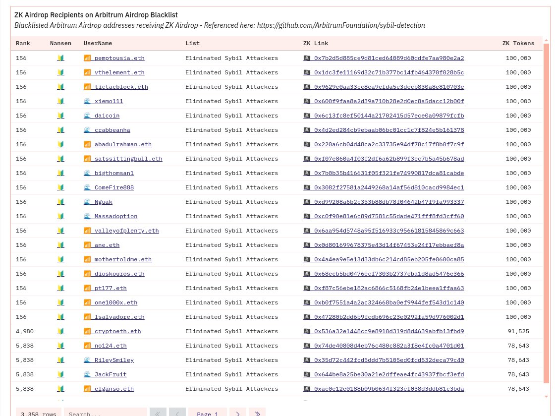 Cryptus Christ tweet media
