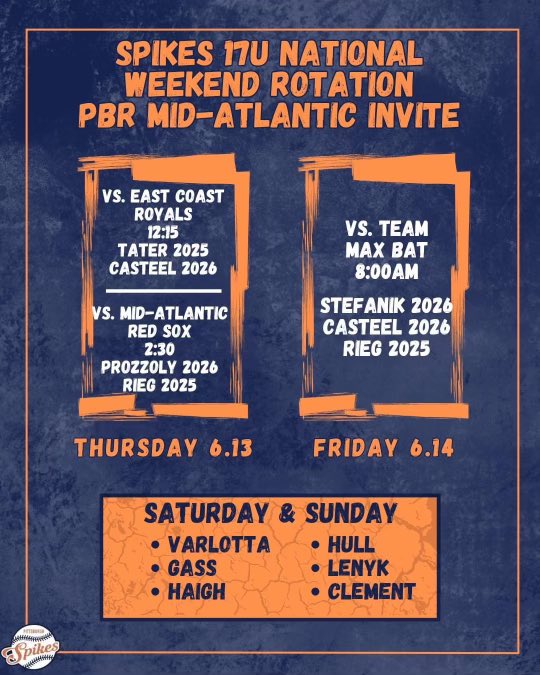jr_rieg3's tweet photo. Excited for our first tournament of the summer. @Spikes_Baseball https://t.co/xQvAxZxdTr