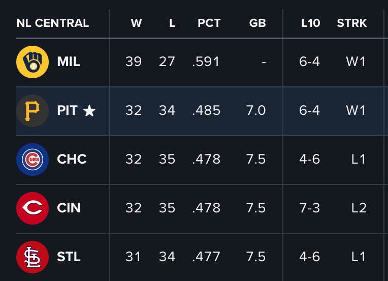 Kody Duncan tweet media