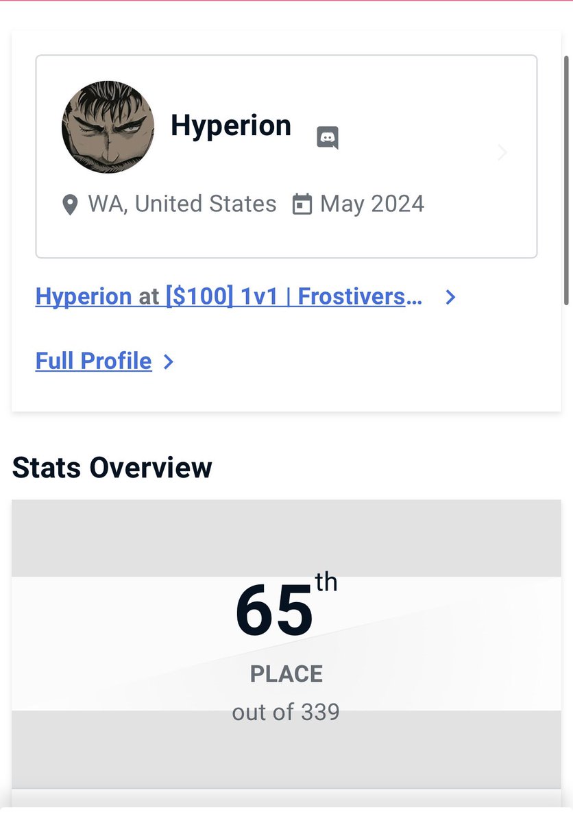 65th at frostiversus 😭😭 played terrible tbh i need to work on all my matchups i dont play enough good people👎🏽 lmk if anyone wants to work on a finn matchup im your guy
