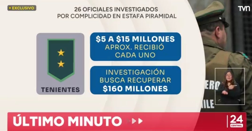 País Esponja tweet media