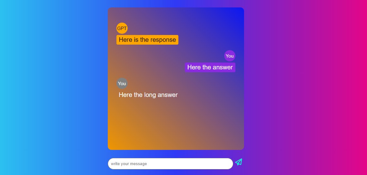 blanco_joseph02's tweet image. Practicing building interfaces to AI models... (prototype)
#ai #ia #machinelearningdeveloper #softwaredeveloper #uxui