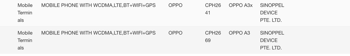 stufflistings's tweet photo. OPPO A3, OPPO A3x receive the IMDA certification.
#OPPO #OPPOA3 #OPPOA3x https://t.co/V3jEZZDYx0