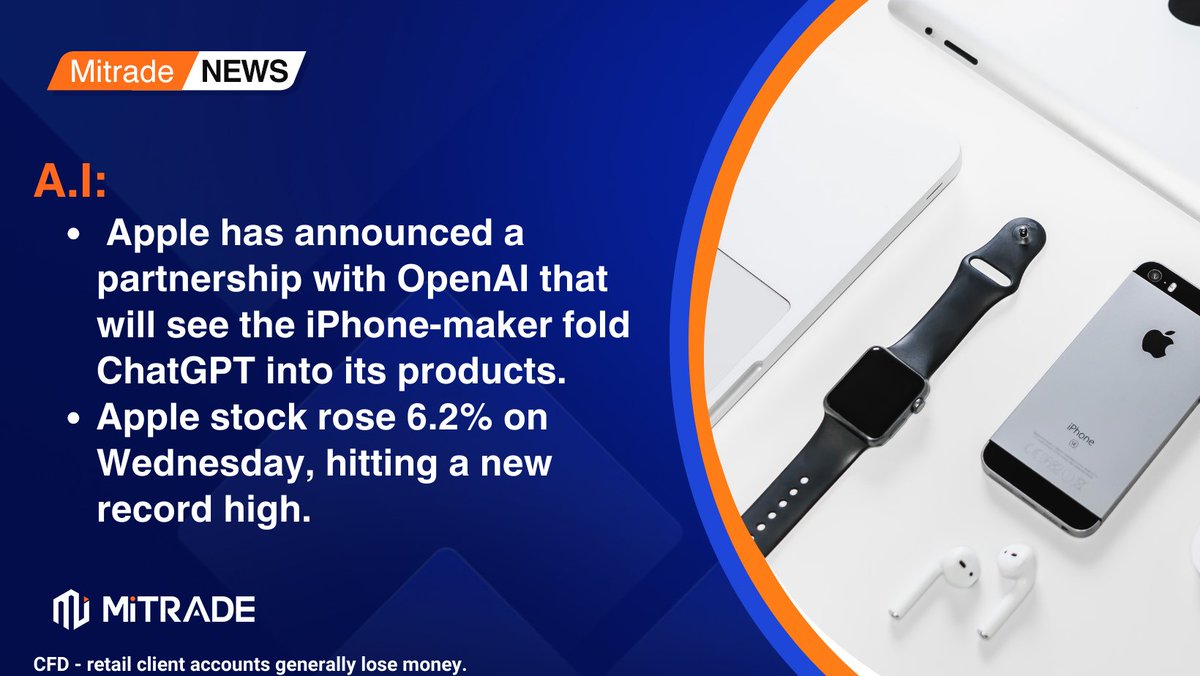 MitradeApp's tweet photo. Apple stock hits record high as OpenAI deal and features attract positive comments!

Read the latest critical news here: https://t.co/XbB6Yevvhv

CFD - retail client accounts generally lose money.

#tradefaster #tradesmarter #Mitrade #ForexTrading #MarketUpdate #FinancialInsight https://t.co/Wo5DUCuUWr