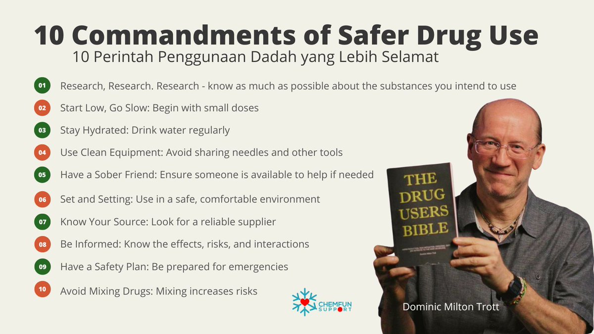 ChemFunSupport tweet media