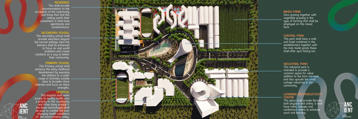 AnstudioA's tweet photo. A community based on the african concept where all services and ammenities laid around a compound open to every one to play and dry there harvest. The melinda project Kasese Uganda https://t.co/TKCpSL5f6B