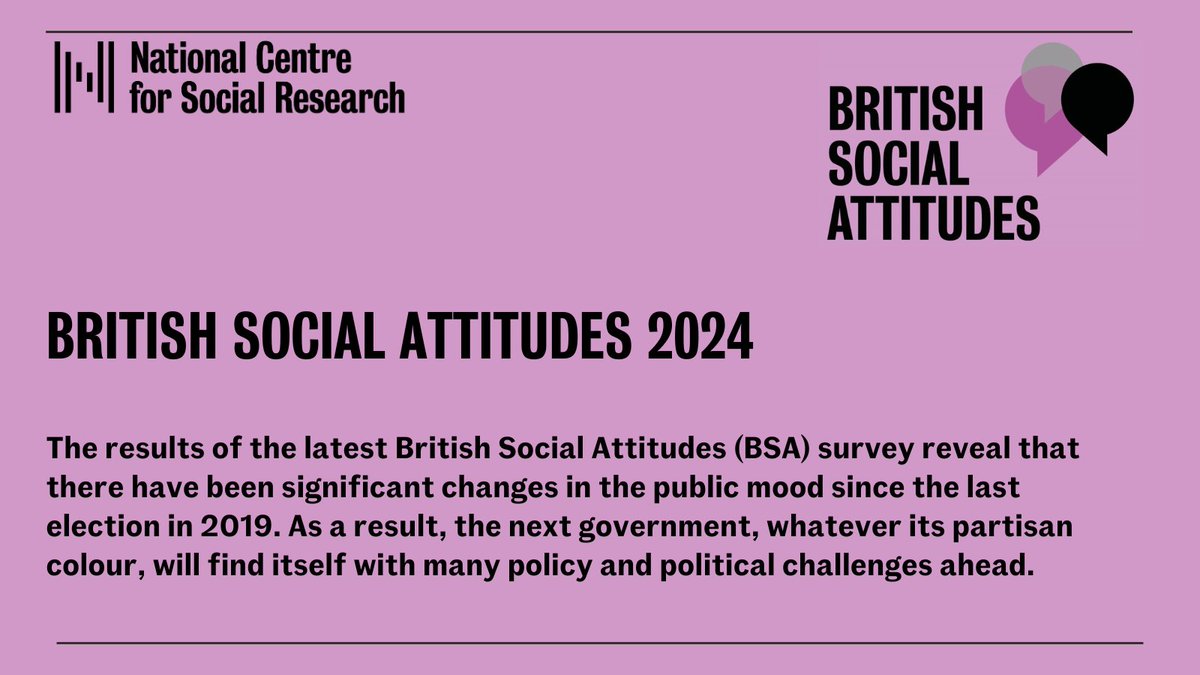 NatCen's tweet photo. Today, we launched the latest findings from our #BritishSocialAttitudes survey; we explore the evolution of attitudes toward #Immigration, the impact of the 2019-24 parliament on political #Trust and confidence, and the changing #DividingLines of electoral politics. #BSA41 https://t.co/79QOlkEjol