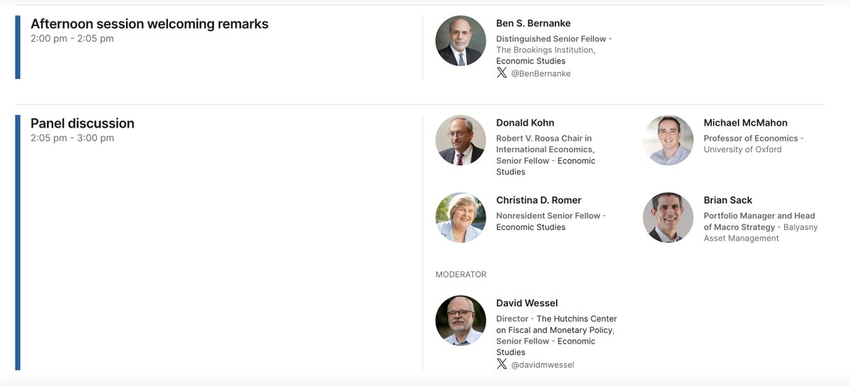 Michael McMahon (@mcmahonecon) on Twitter photo Really excited to participate in <a href="/BrookingsInst/">The Brookings Institution</a> Hutchins centre event looking ahead to the Fed framework review next year. I'm on a panel after lunch. Co-author Anna Cieslak <a href="/DukeFuqua/">Duke Fuqua</a> presents a new paper looking at the 2020-2024 Fed Comms.
Event info:
brookings.edu/events/an-agen… Really excited to participate in <a href="/BrookingsInst/">The Brookings Institution</a> Hutchins centre event looking ahead to the Fed framework review next year. I'm on a panel after lunch. Co-author Anna Cieslak <a href="/DukeFuqua/">Duke Fuqua</a> presents a new paper looking at the 2020-2024 Fed Comms.
Event info:
brookings.edu/events/an-agen…